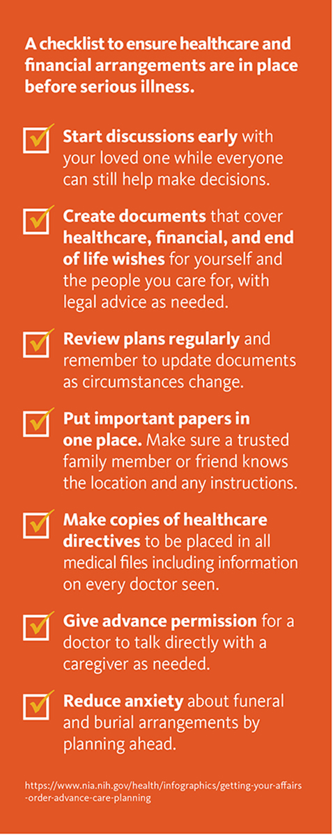 Advance Care Planning Amid COVID-19 - Checklist